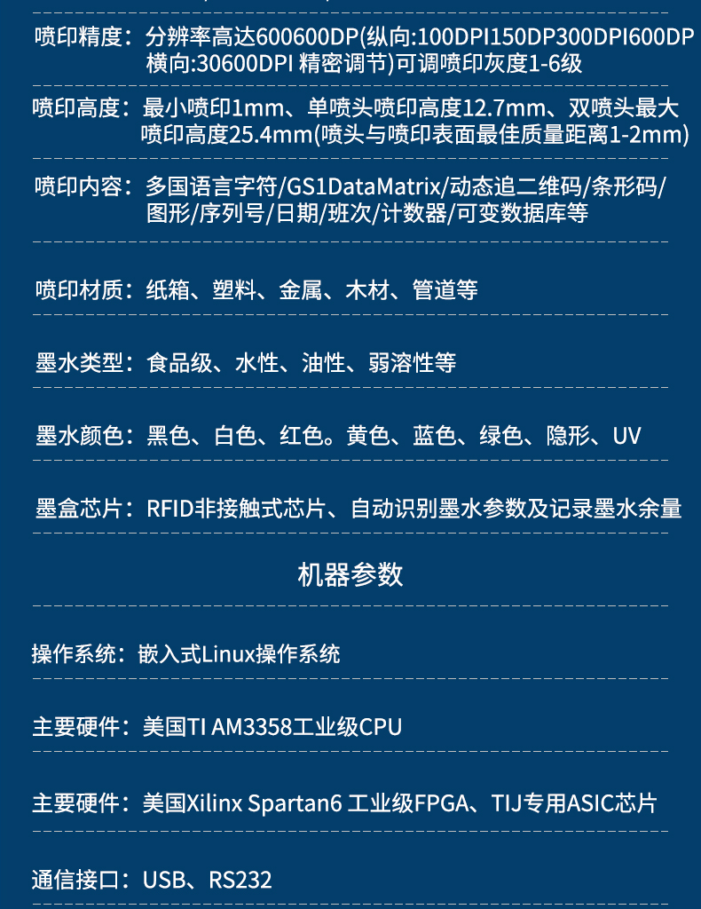 G210高速喷码机_11.jpg