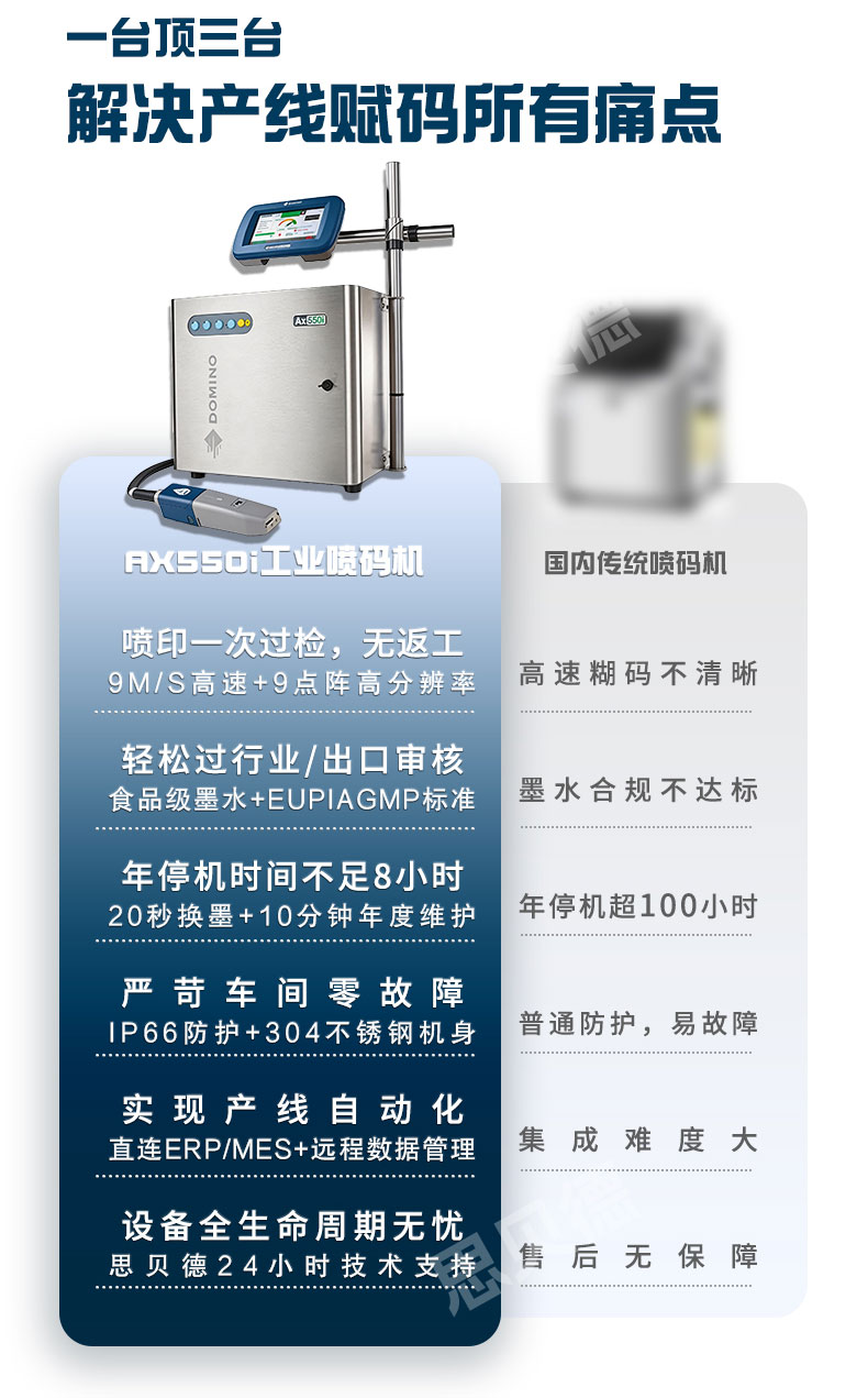 AX550i详情页_05.jpg